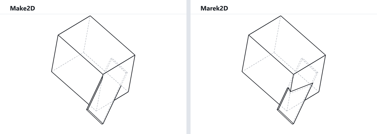 Make2D and Marek2D drawings of a thin panel passing through a box